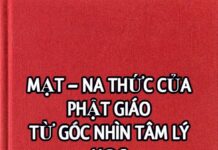 Mạt – Na Thức Của Phật Giáo Từ Góc Nhìn Tâm Lý Học (Luận Án Tiến Sĩ Tâm Lý Học)