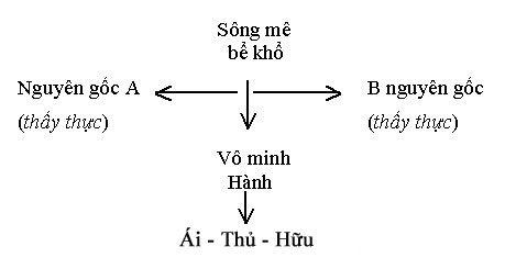 thuc_tai-hinh-31-moi thuc_tai-hinh-31-moi