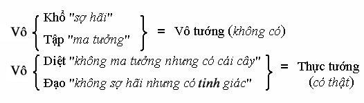 thuc_tai-hinh-34-moi thuc_tai-hinh-34-moi