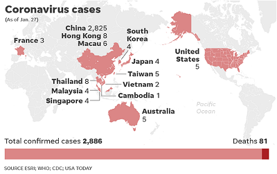 coronavirus