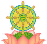 Luân Hồi