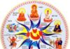 Thế nào là luân hồi?