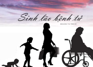 Sinh lão bệnh tử
