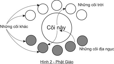 thienthutrongkhoanhkhac-2 thienthutrongkhoanhkhac-2