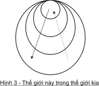 thienthutrongkhoanhkhac-3 thienthutrongkhoanhkhac-3