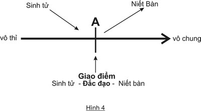 thienthutrongkhoanhkhac-4 thienthutrongkhoanhkhac-4