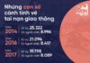 Văn hóa ứng xử trong giao thông