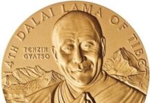 Tám Đề Mục Chuyển Hóa Tâm