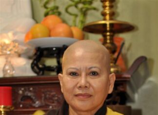 Tìm hiểu chính mình