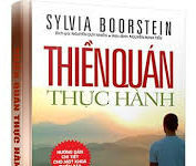 Thiền quán thực hành
