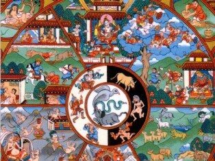 Bốn Điểm Chính Yếu Để Giải Thoát Trong Giai Đoạn Trung Ấm
