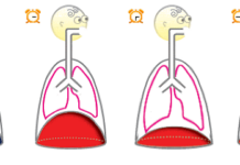 Tu tập để trải nghiệm trạng thái bình an mỗi ngày