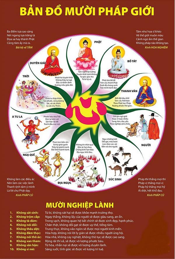 ban-do-10-phap-gioi-1
