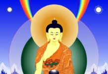 Giới hạnh người tu (Trường bộ 2)