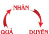 Quan niệm trả báo theo Phật giáo