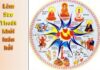 Thoát khỏi luân hồi