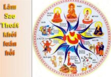 Thoát khỏi luân hồi