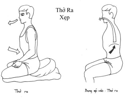 thien-thora thien-thora